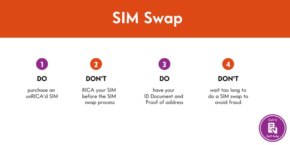 cell c sim swap